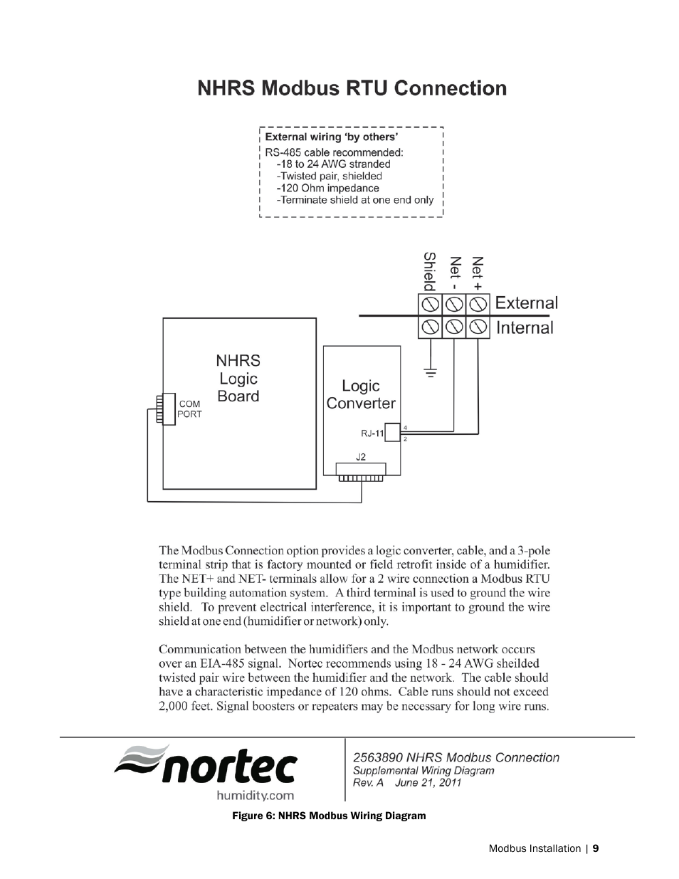Nortec Modbus User Manual | Page 12 / 52