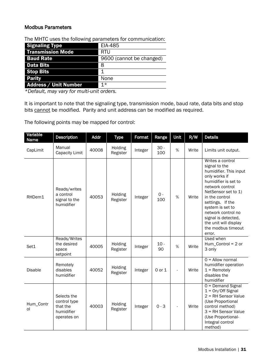 Modbus parameters | Nortec Modbus User Manual | Page 34 / 52