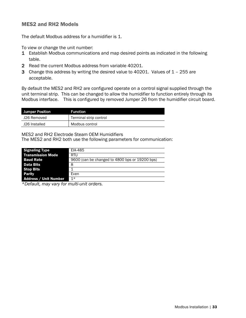 Mes2 and rh2 electrode steam oem humidifiers, Mes2 and rh2 models | Nortec Modbus User Manual | Page 36 / 52
