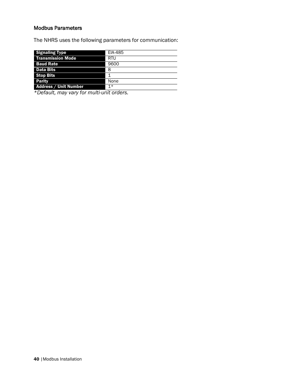 Modbus parameters | Nortec Modbus User Manual | Page 43 / 52