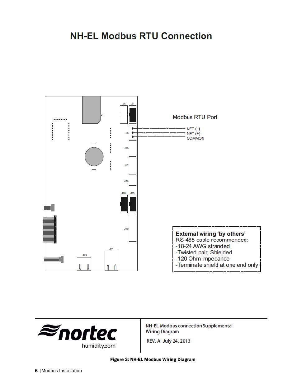 Nortec Modbus User Manual | Page 9 / 52