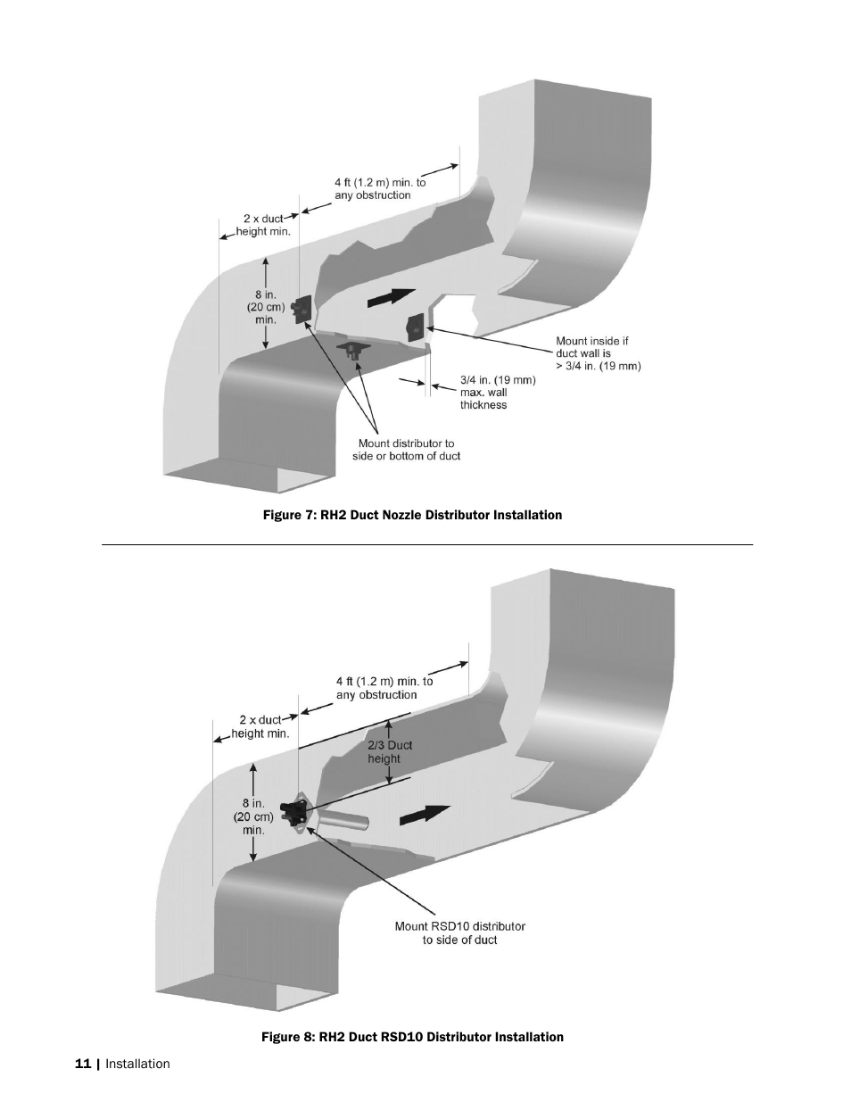 Nortec RH2+ User Manual | Page 14 / 62