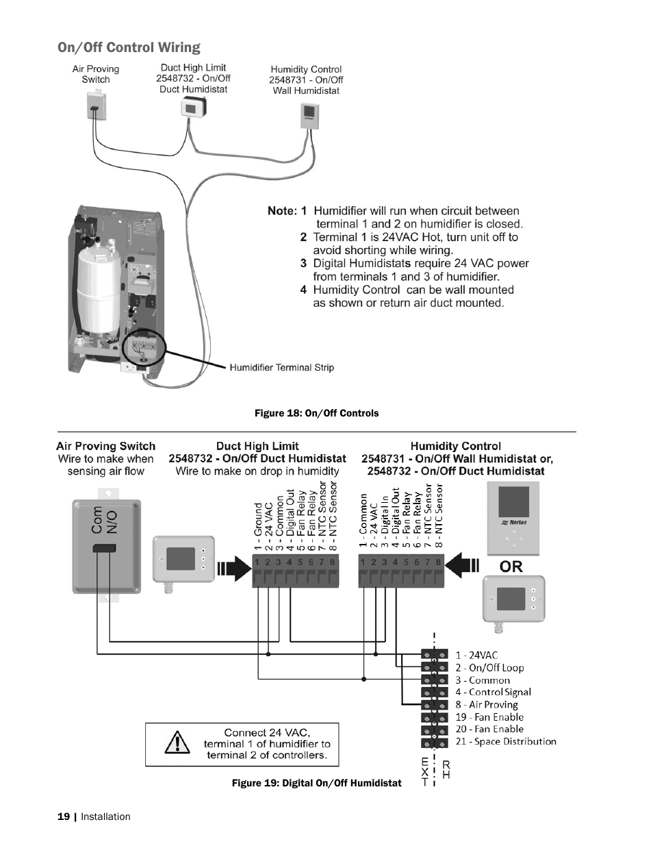 On/off control wiring | Nortec RH2+ User Manual | Page 22 / 62