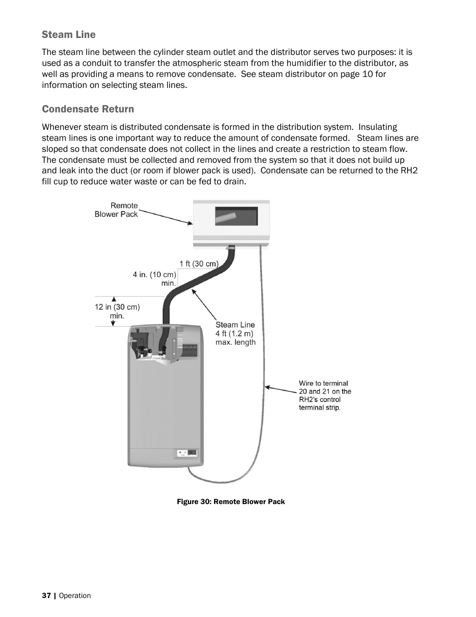 Nortec RH2+ User Manual | Page 40 / 62