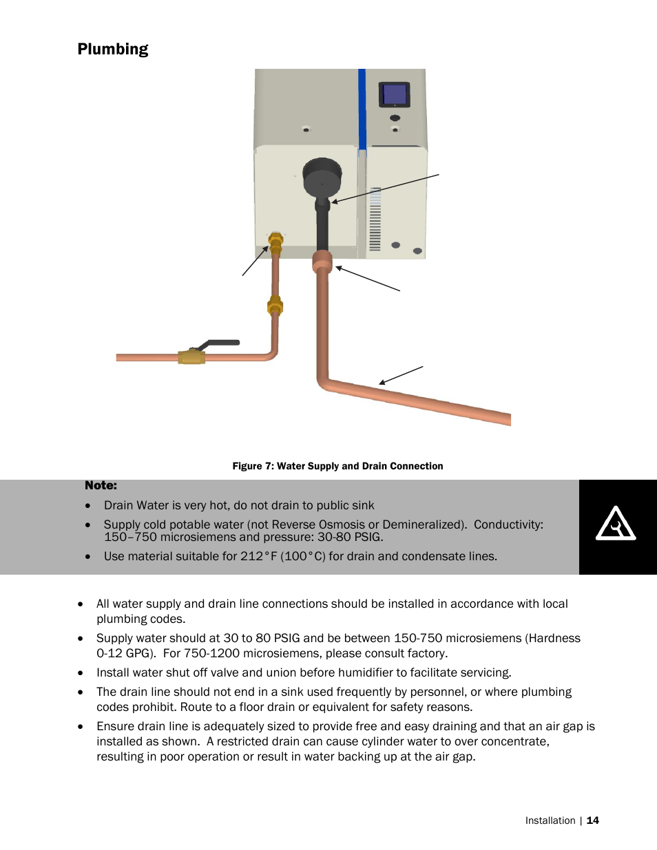 Pg 14, Plumbing | Nortec NH-EL Series User Manual | Page 17 / 99