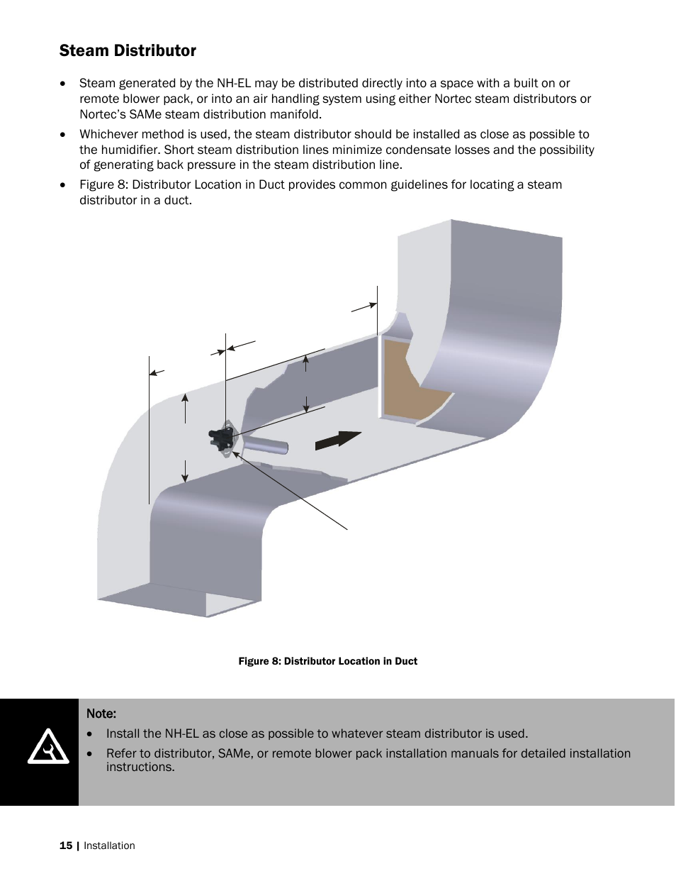 Steam distributor | Nortec NH-EL Series User Manual | Page 18 / 99