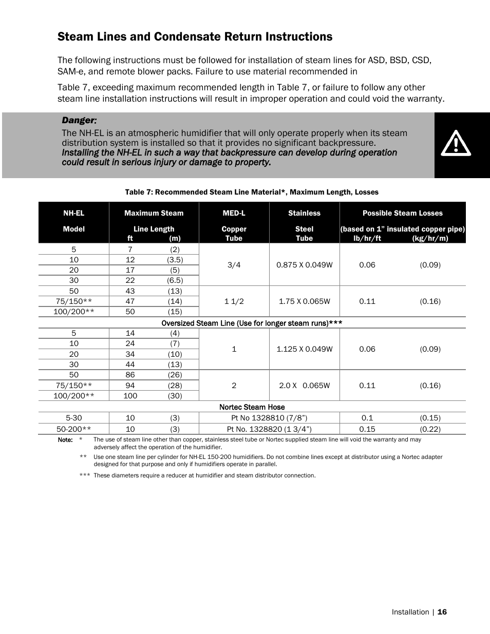 Ed in steam lines, And condensate return, Age 16 | Steam lines and condensate return instructions | Nortec NH-EL Series User Manual | Page 19 / 99