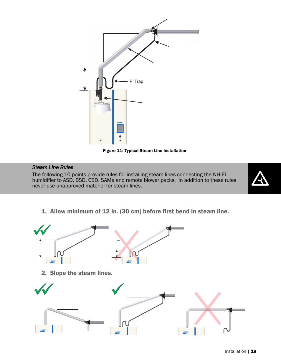 Slope the steam lines | Nortec NH-EL Series User Manual | Page 21 / 99