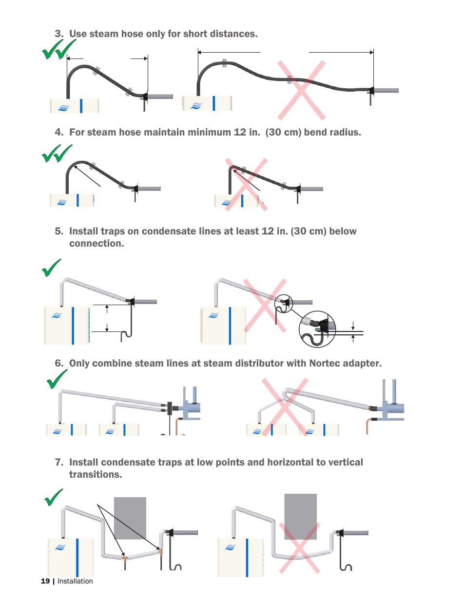 Use steam hose only for short distances | Nortec NH-EL Series User Manual | Page 22 / 99