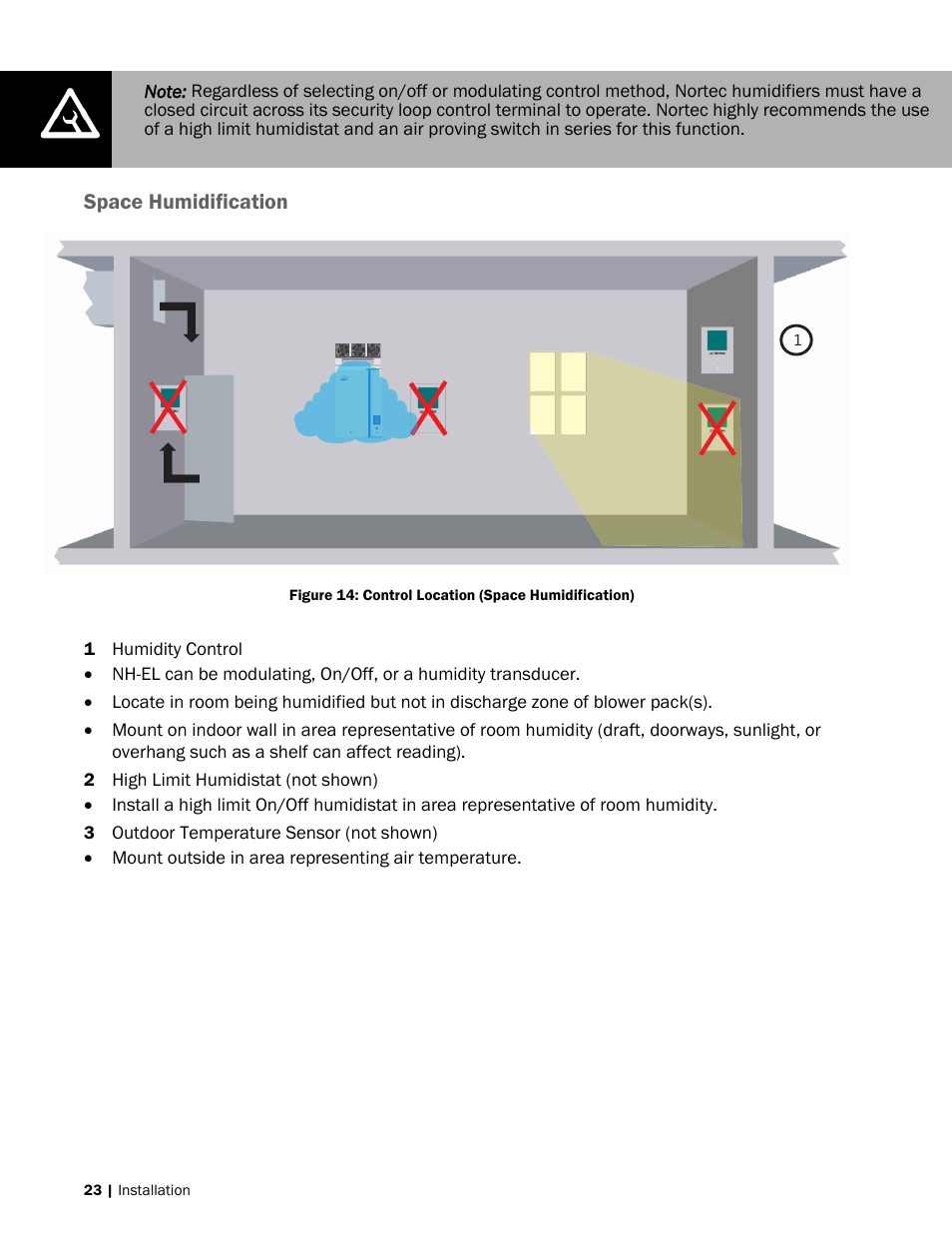 Space humidification | Nortec NH-EL Series User Manual | Page 26 / 99