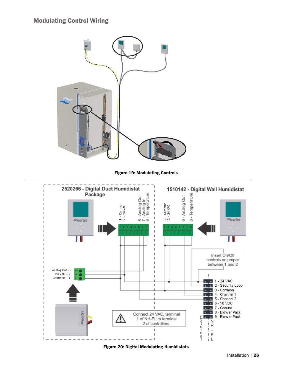 Modulating control wiring, Space | Nortec NH-EL Series User Manual | Page 29 / 99