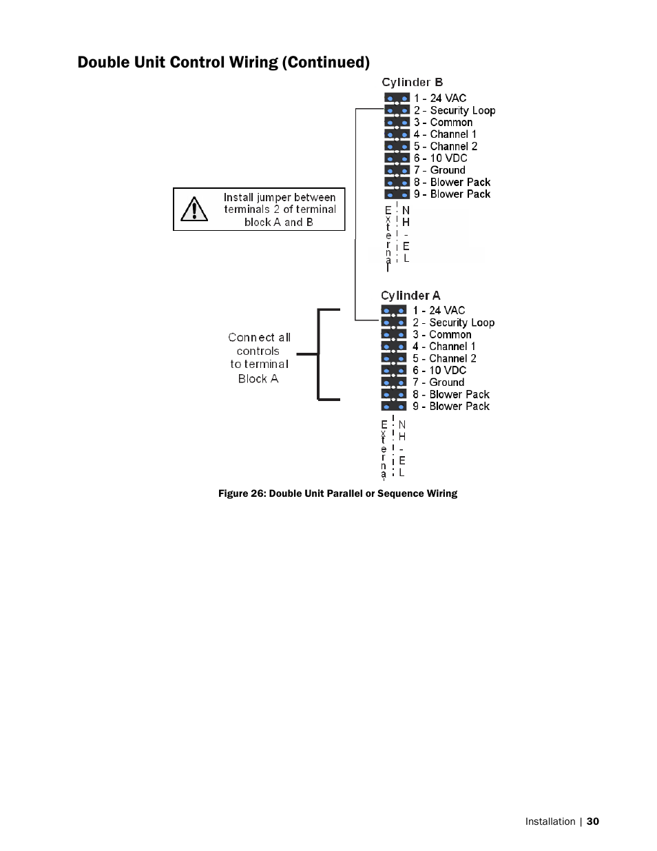 Double unit control wiring (continued) | Nortec NH-EL Series User Manual | Page 33 / 99