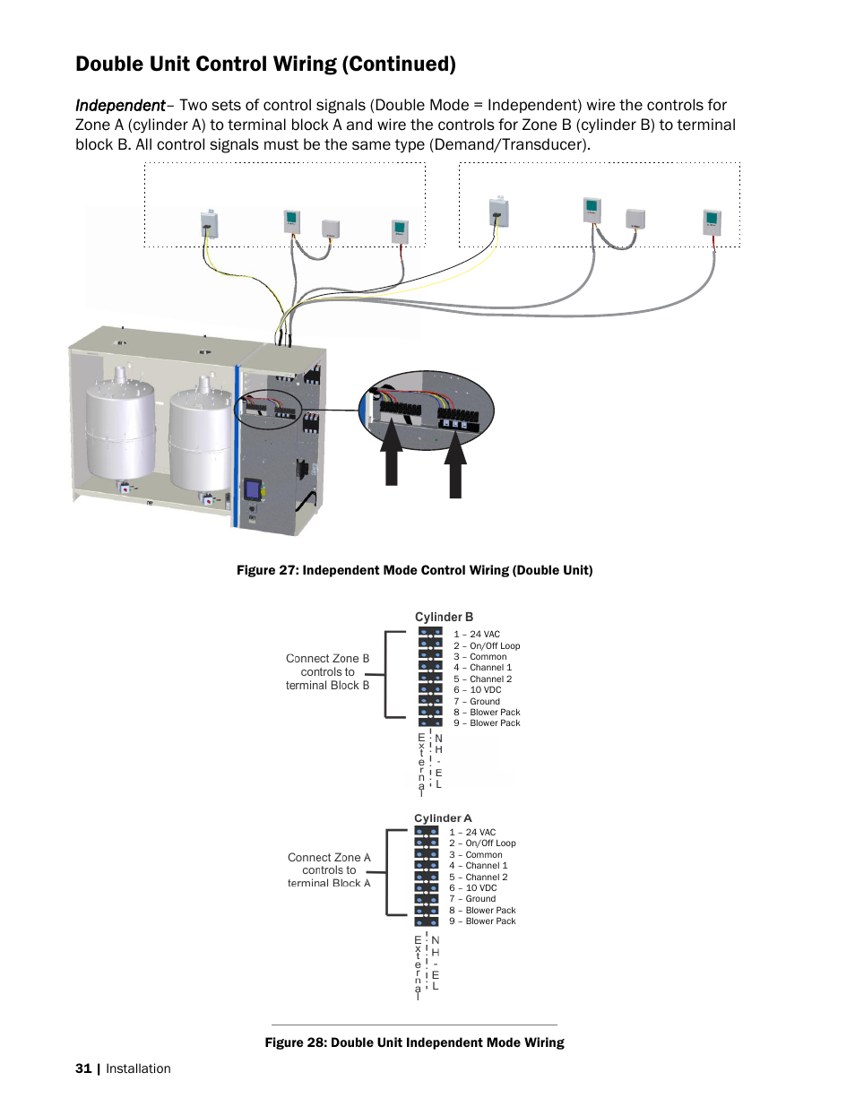 Double unit control wiring (continued) | Nortec NH-EL Series User Manual | Page 34 / 99