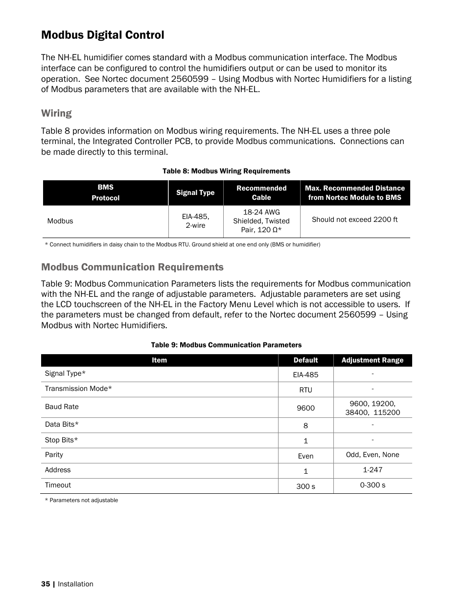 Modbus digital control, Wiring, Modbus communication requirements | Nortec NH-EL Series User Manual | Page 38 / 99