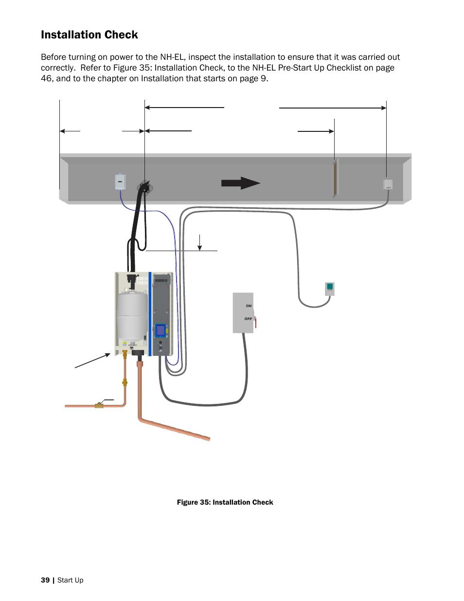 Installation check | Nortec NH-EL Series User Manual | Page 42 / 99