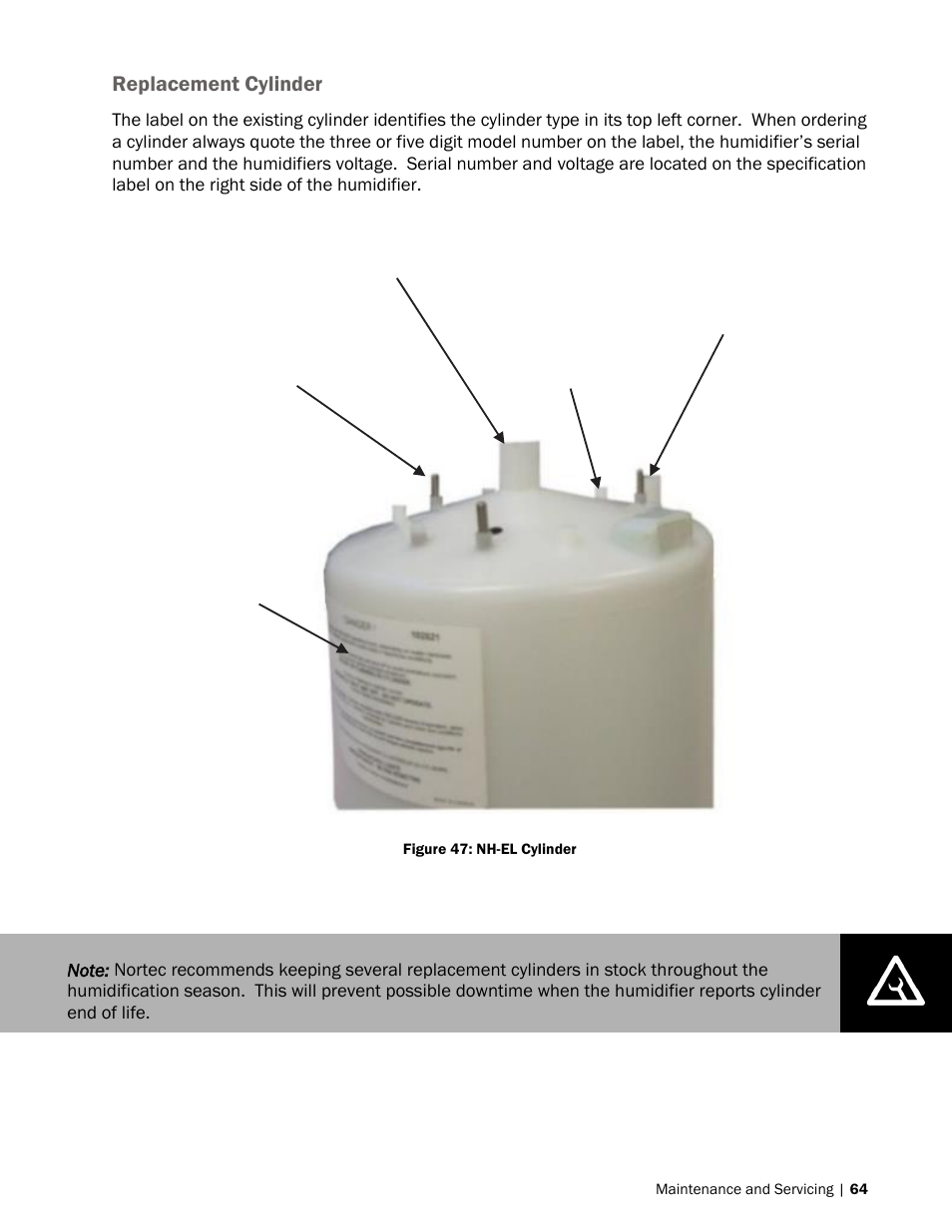 Replacement cylinder | Nortec NH-EL Series User Manual | Page 67 / 99