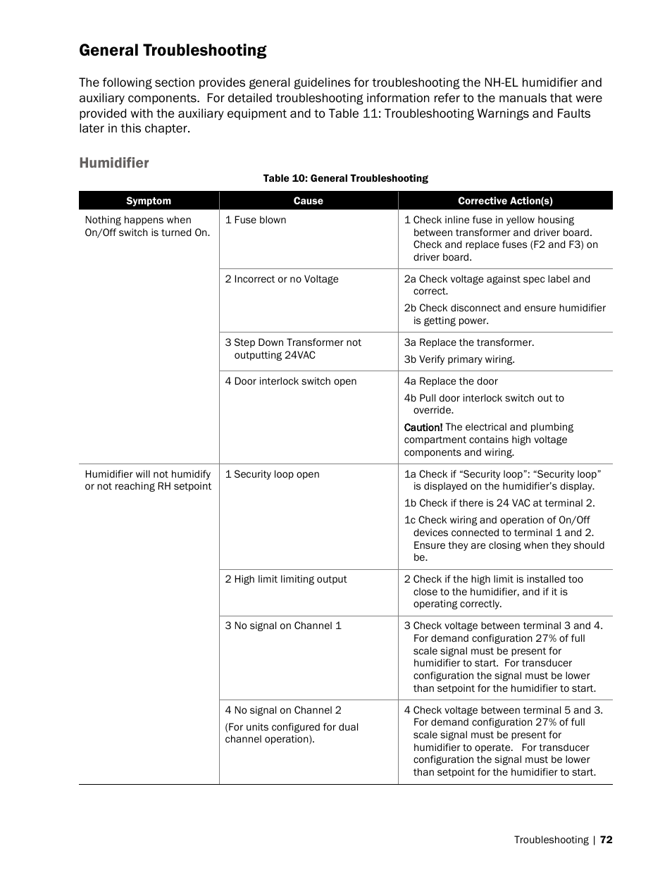 Valve. see general troubleshooting, Age 72, 72 general troubleshooting | 72 humidifier, General troubleshooting, Humidifier | Nortec NH-EL Series User Manual | Page 75 / 99