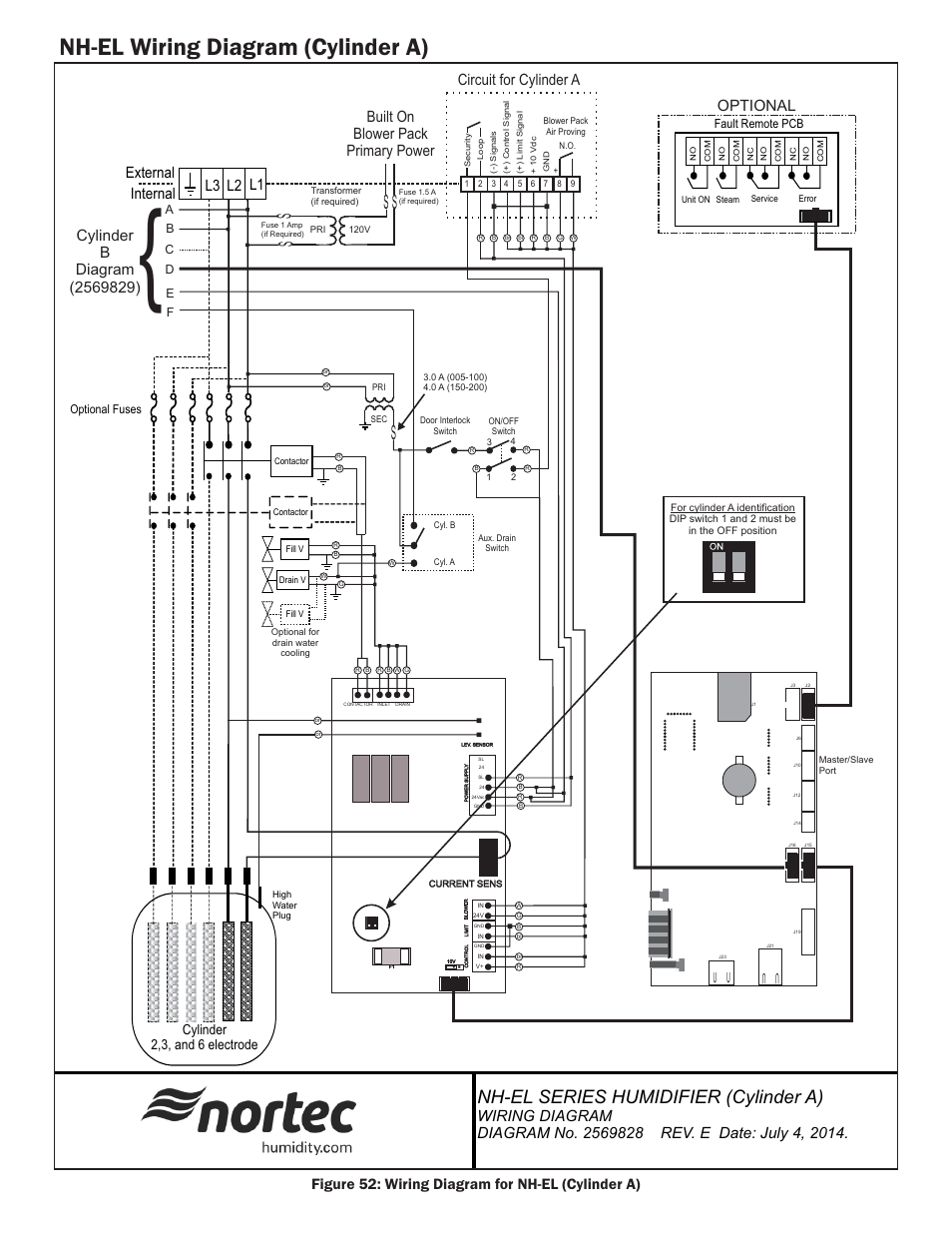 Nh-el wiring diagram (cylinder a), Ss s, Nh-el series humidifier (cylinder a) | L1 l2 l3, Circuit for cylinder a, Built on blower pack primary power, External internal, Optional, Figure 52: wiring diagram for nh-el (cylinder a), Cylinder 2,3, and 6 electrode | Nortec NH-EL Series User Manual | Page 84 / 99