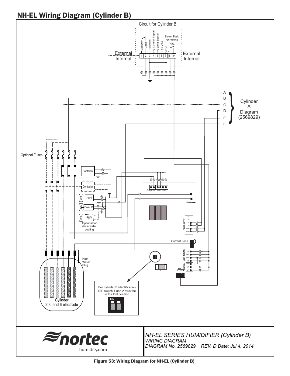 Nh-el wiring diagram (cylinder b), Nh-el series humidifier (cylinder b), Circuit for cylinder b | External internal external internal, Figure 53: wiring diagram for nh-el (cylinder b), Cylinder 2,3, and 6 electrode | Nortec NH-EL Series User Manual | Page 85 / 99