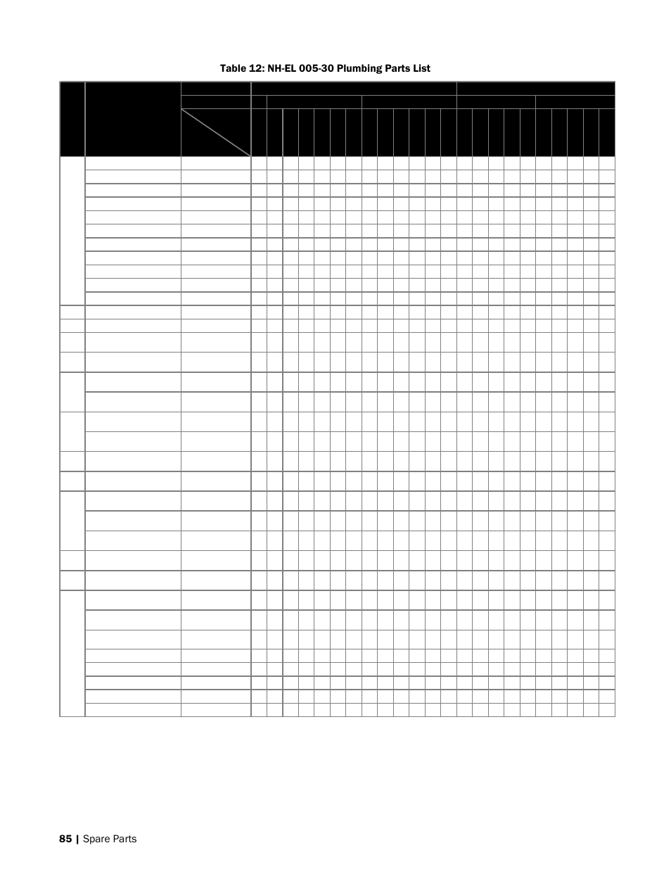 Nortec NH-EL Series User Manual | Page 88 / 99