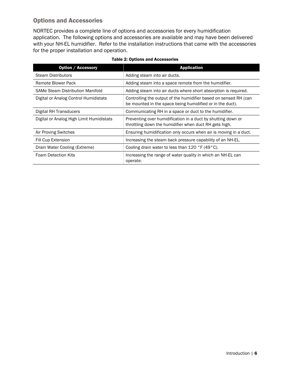 Options and accessories | Nortec NH-EL Series User Manual | Page 9 / 99