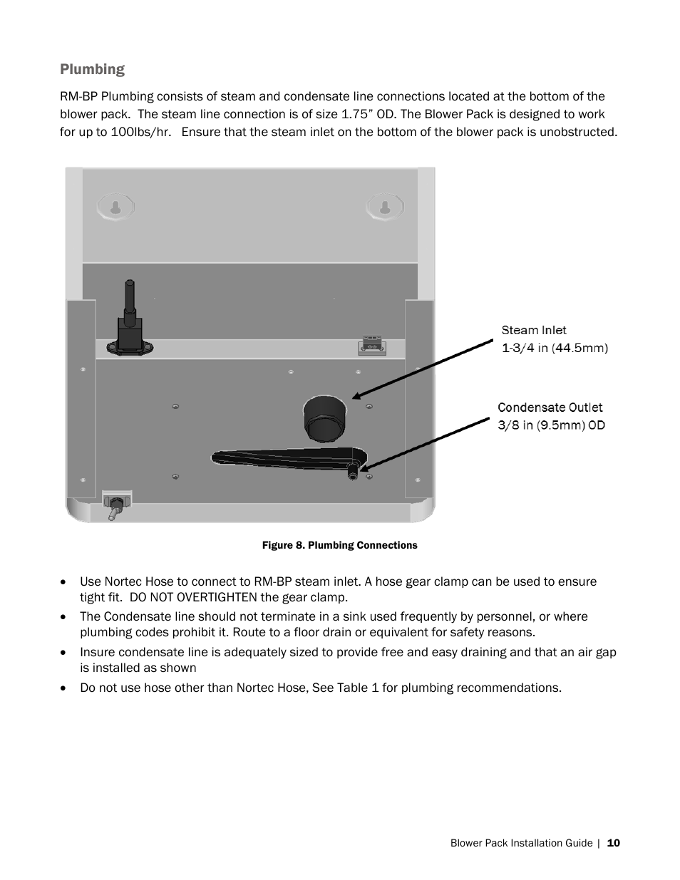 Plumbing | Nortec Blower Packs User Manual | Page 13 / 31