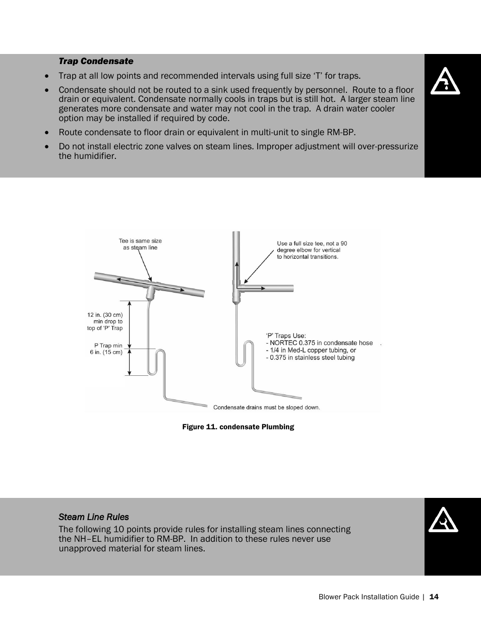 Nortec Blower Packs User Manual | Page 17 / 31