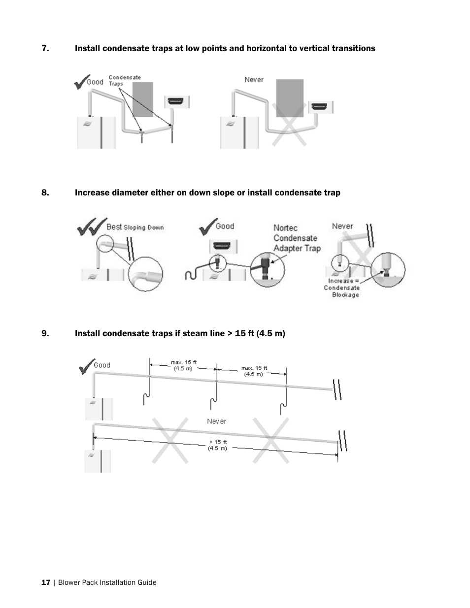 Nortec Blower Packs User Manual | Page 20 / 31