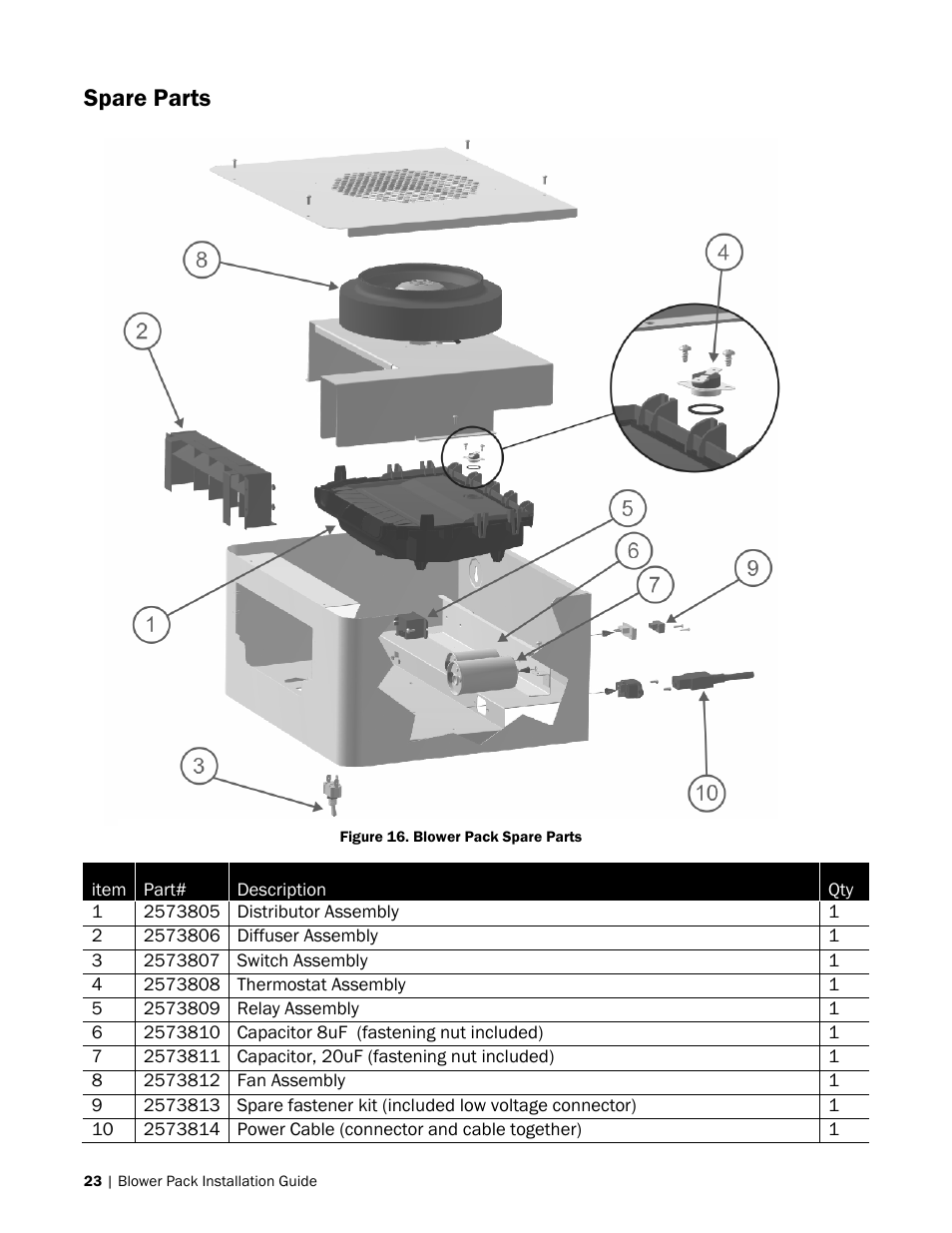 Spare parts | Nortec Blower Packs User Manual | Page 26 / 31