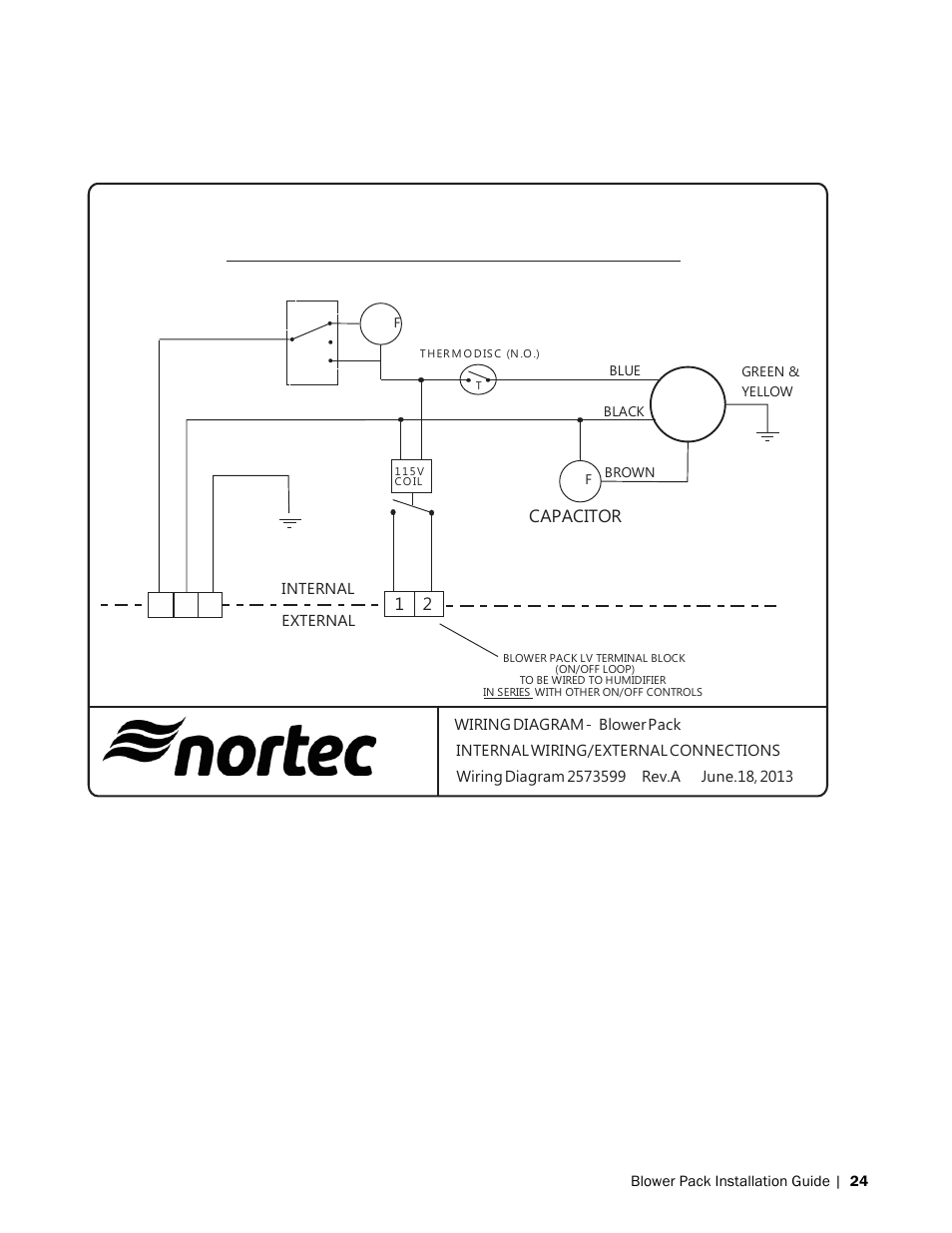 Remote mounted blower pack | Nortec Blower Packs User Manual | Page 27 / 31