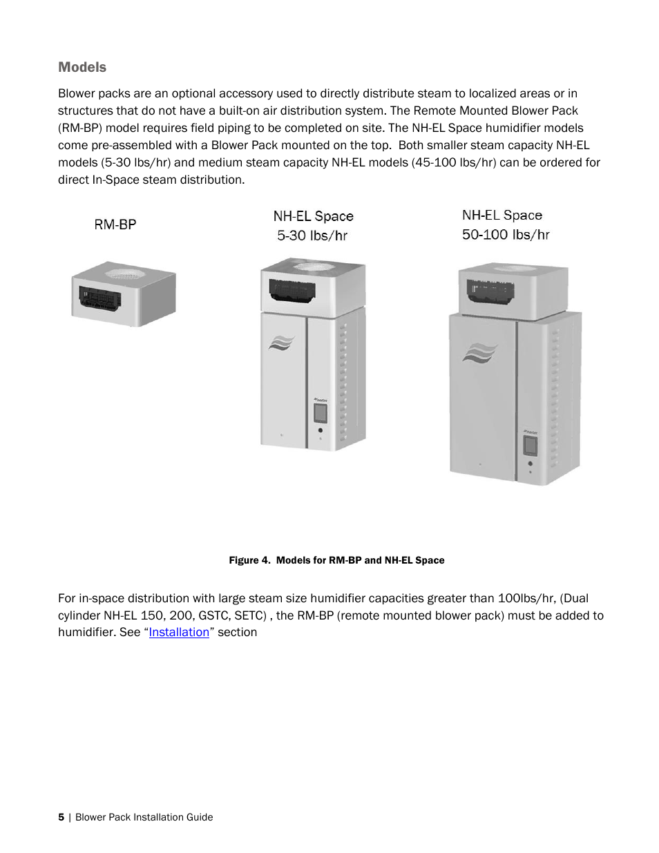 Models | Nortec Blower Packs User Manual | Page 8 / 31