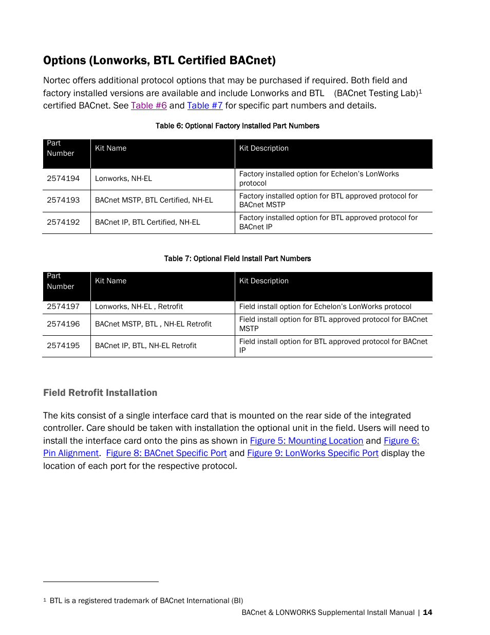 Options (lonworks, btl certified bacnet), Field retrofit installation | Nortec BACnet User Manual | Page 18 / 36