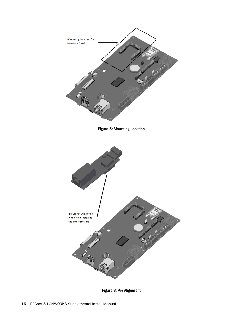 Figure 5: mounting location, Figure 6, Pin alignment | Nortec BACnet User Manual | Page 19 / 36