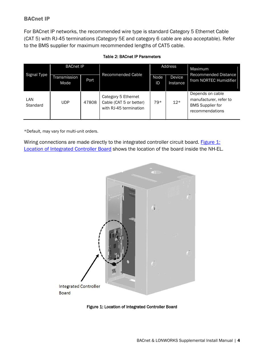 Bacnet ip | Nortec BACnet User Manual | Page 8 / 36