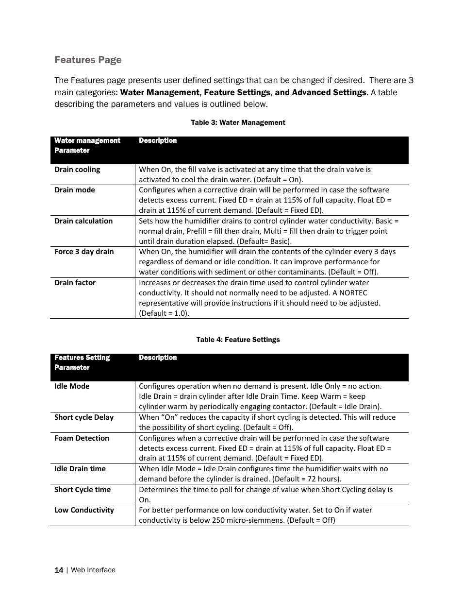 Features page | Nortec Remote Interface User Manual | Page 18 / 34