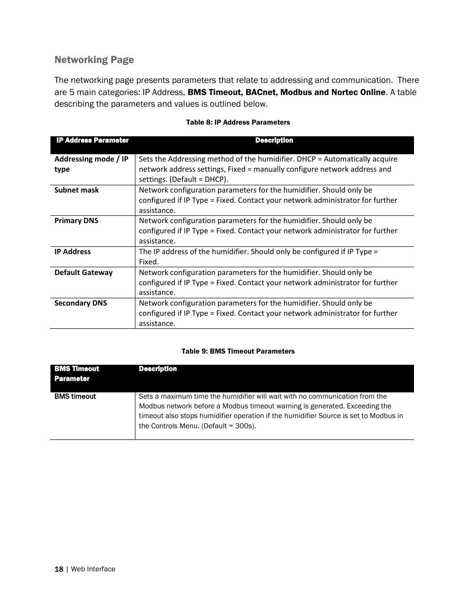 Networking page | Nortec Remote Interface User Manual | Page 22 / 34