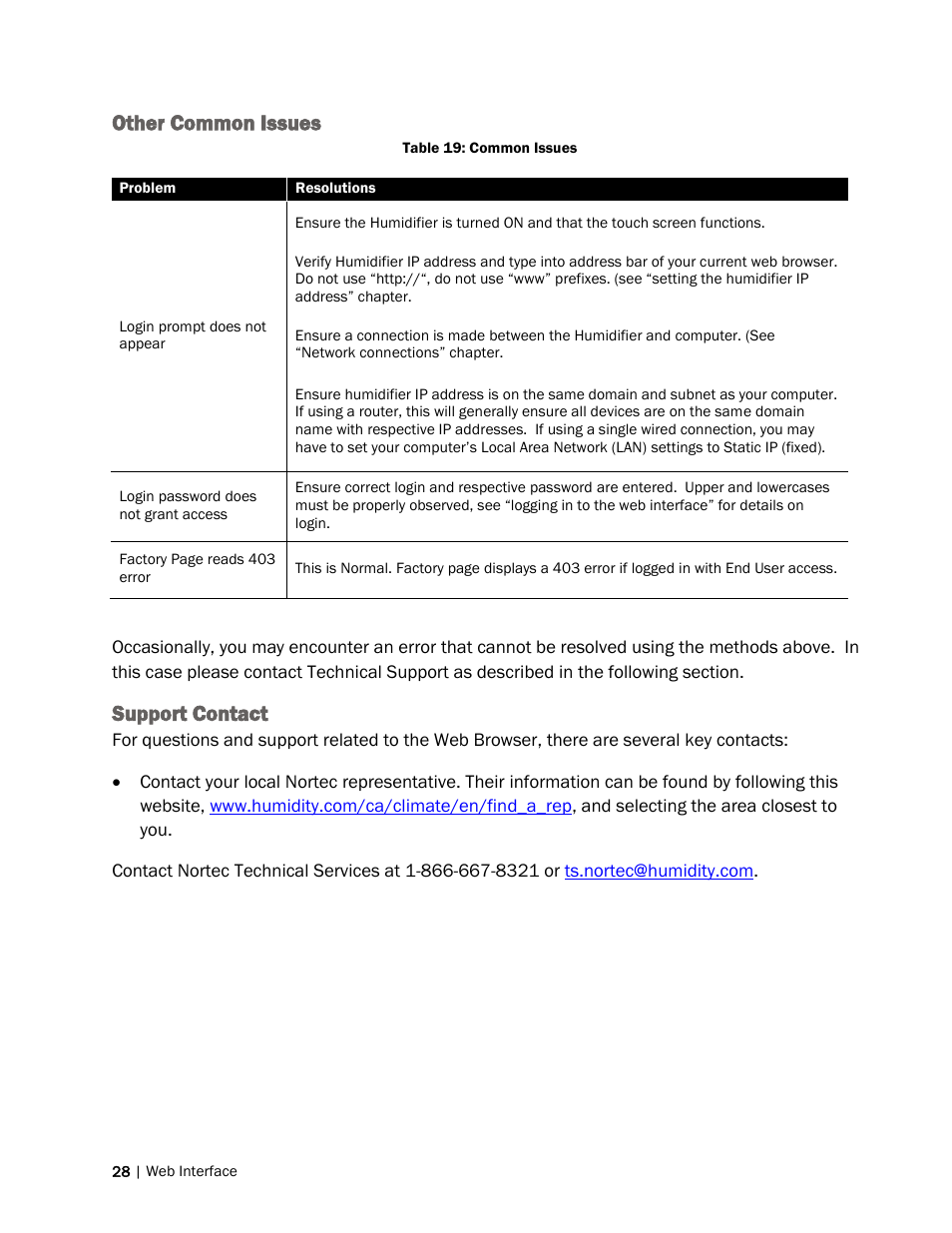 Nortec Remote Interface User Manual | Page 32 / 34