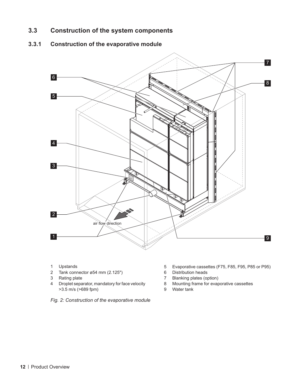3 construction of the system components, 1 construction of the evaporative module, Construction of the system components | Construction of the evaporative module | Nortec ME Control User Manual | Page 12 / 76