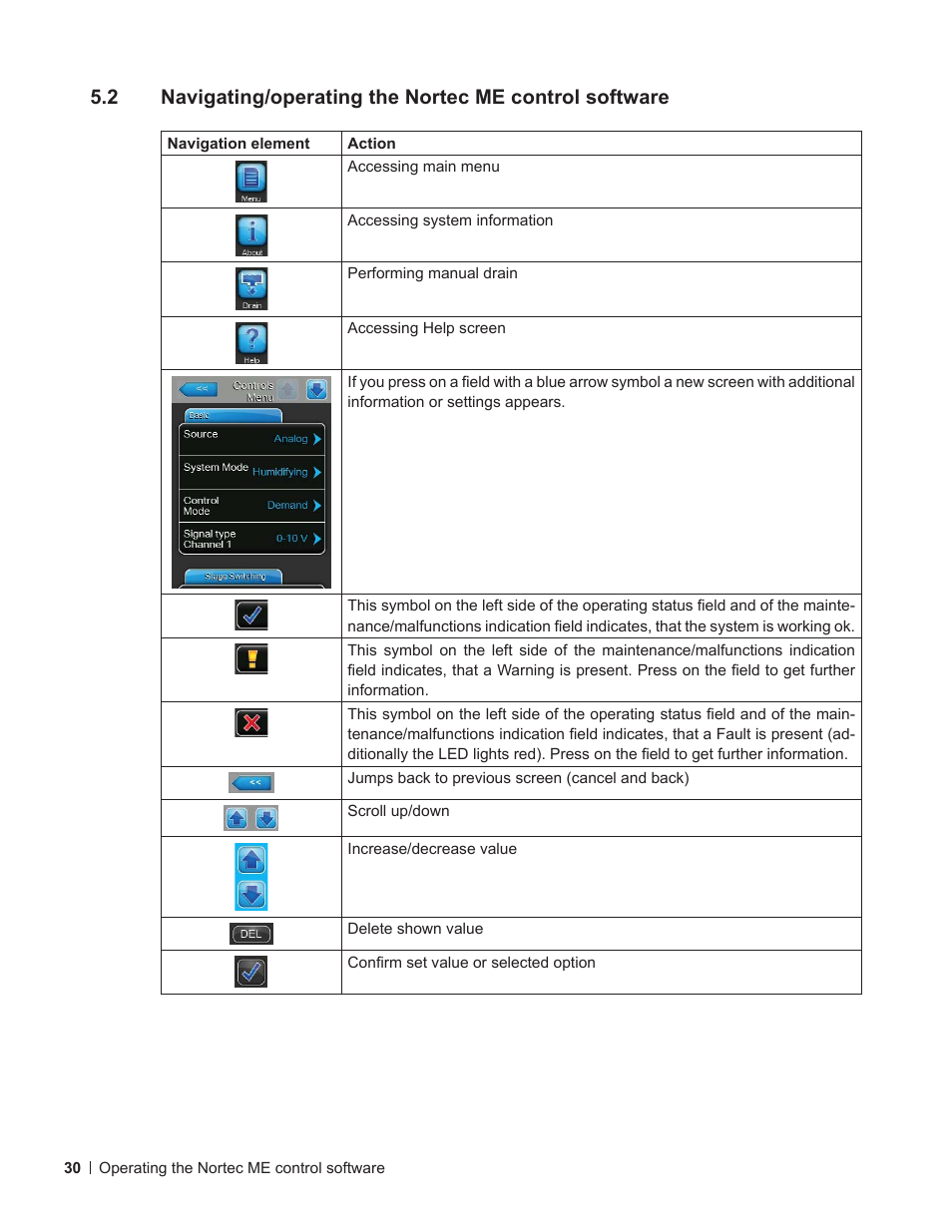 Nortec ME Control User Manual | Page 30 / 76