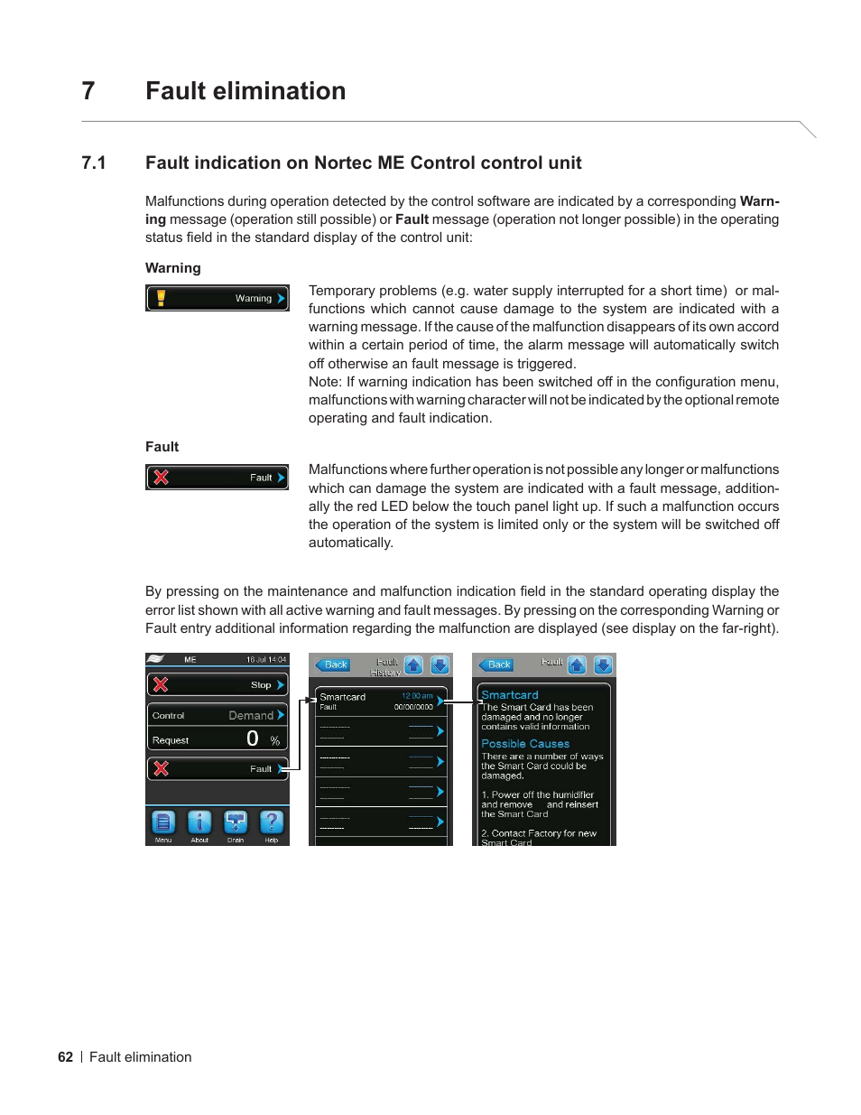 7 fault elimination, Fault elimination, Fault indication on nortec me control control unit | 7fault elimination | Nortec ME Control User Manual | Page 62 / 76