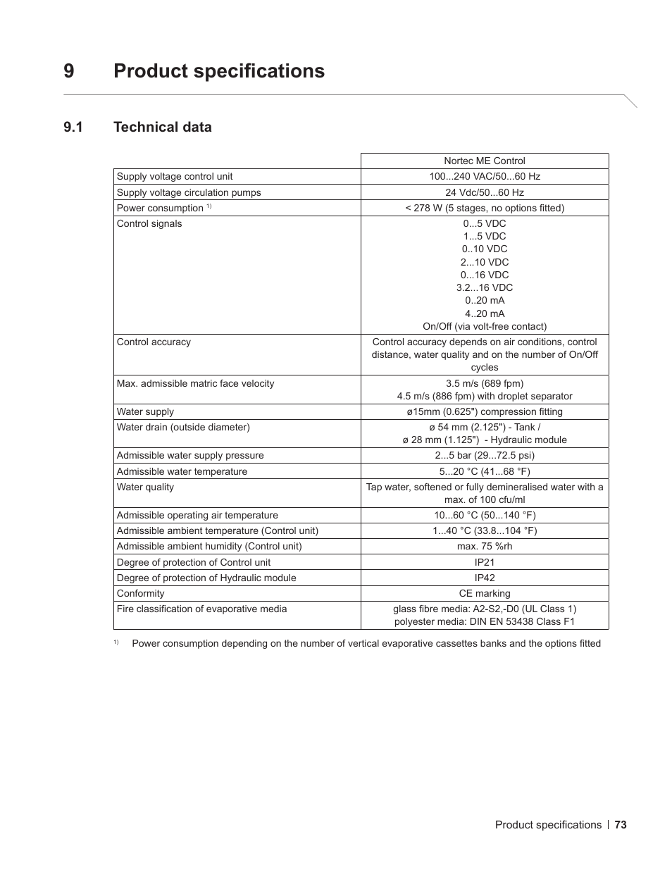 9 product specifications, 1 technical data, Product specifications | Technical data, 9product specifications | Nortec ME Control User Manual | Page 73 / 76