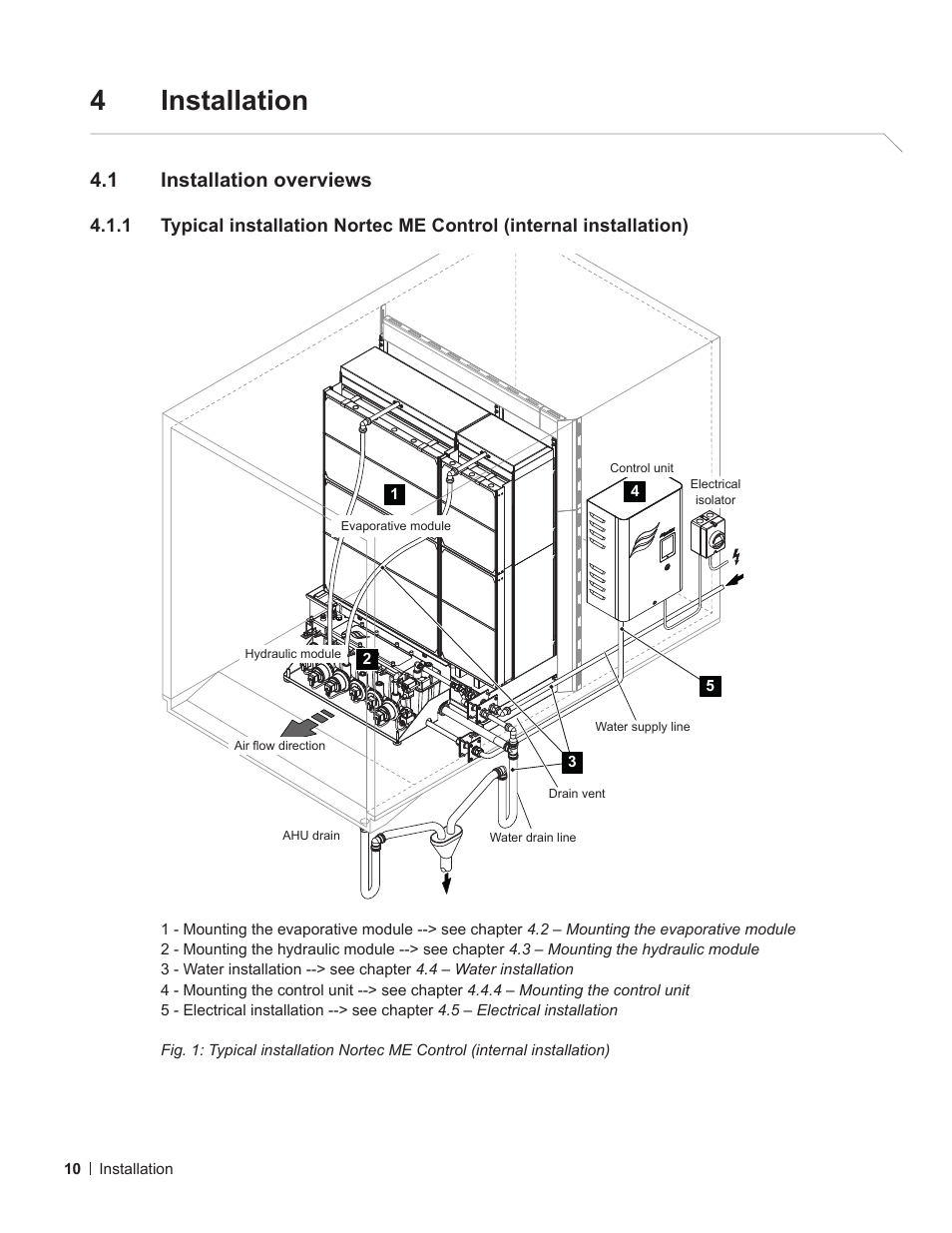 4 installation, 1 installation overviews, Installation overviews | 4installation | Nortec ME Control Installation User Manual | Page 10 / 48