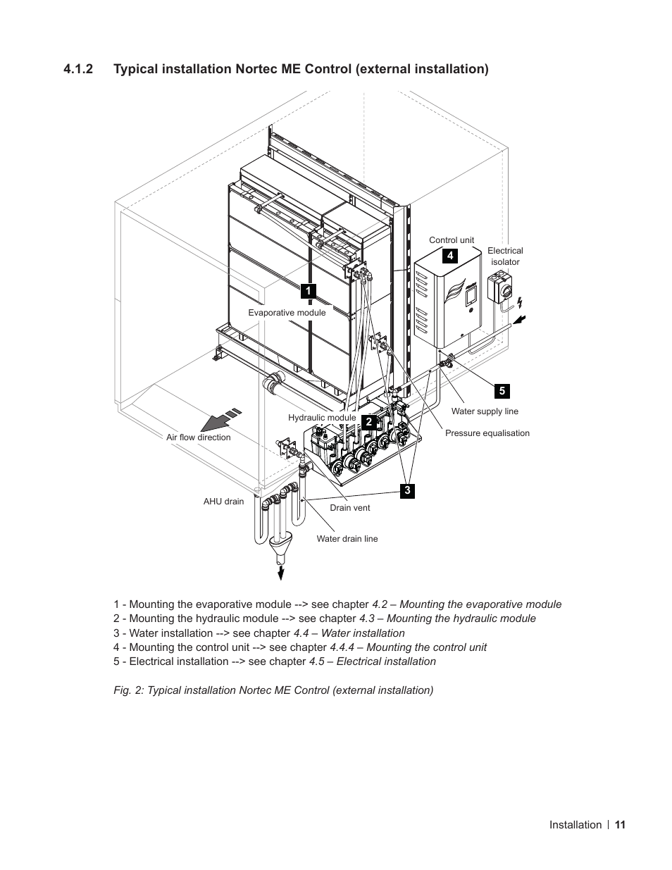 Nortec ME Control Installation User Manual | Page 11 / 48