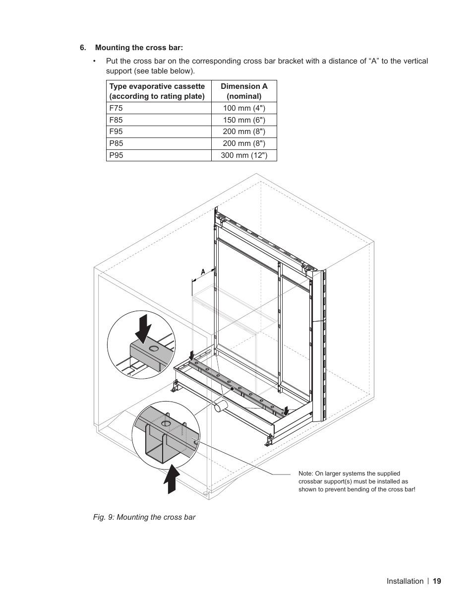 Nortec ME Control Installation User Manual | Page 19 / 48