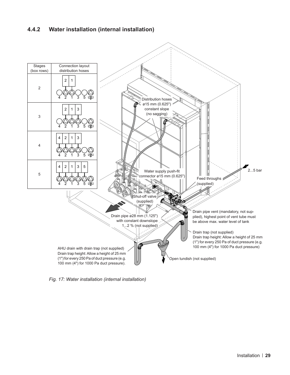 2 water installation (internal installation) | Nortec ME Control Installation User Manual | Page 29 / 48