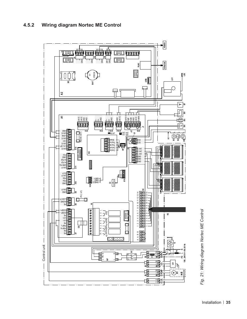 2 wiring diagram nortec me control, Wiring diagram nortec me control, 35 installation | Fig. 21: w iring diagram nortec me control, Control unit | Nortec ME Control Installation User Manual | Page 35 / 48