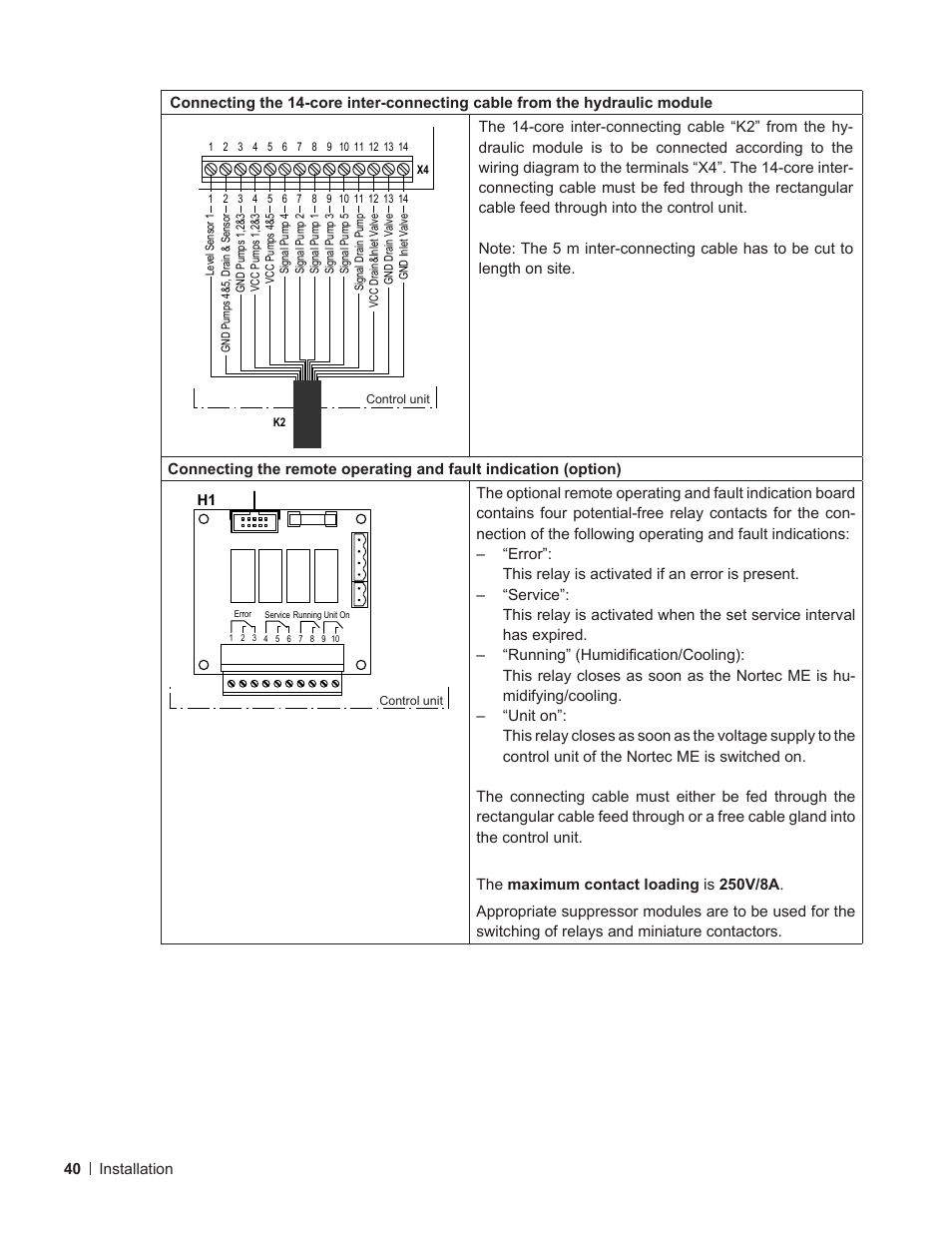 Nortec ME Control Installation User Manual | Page 40 / 48