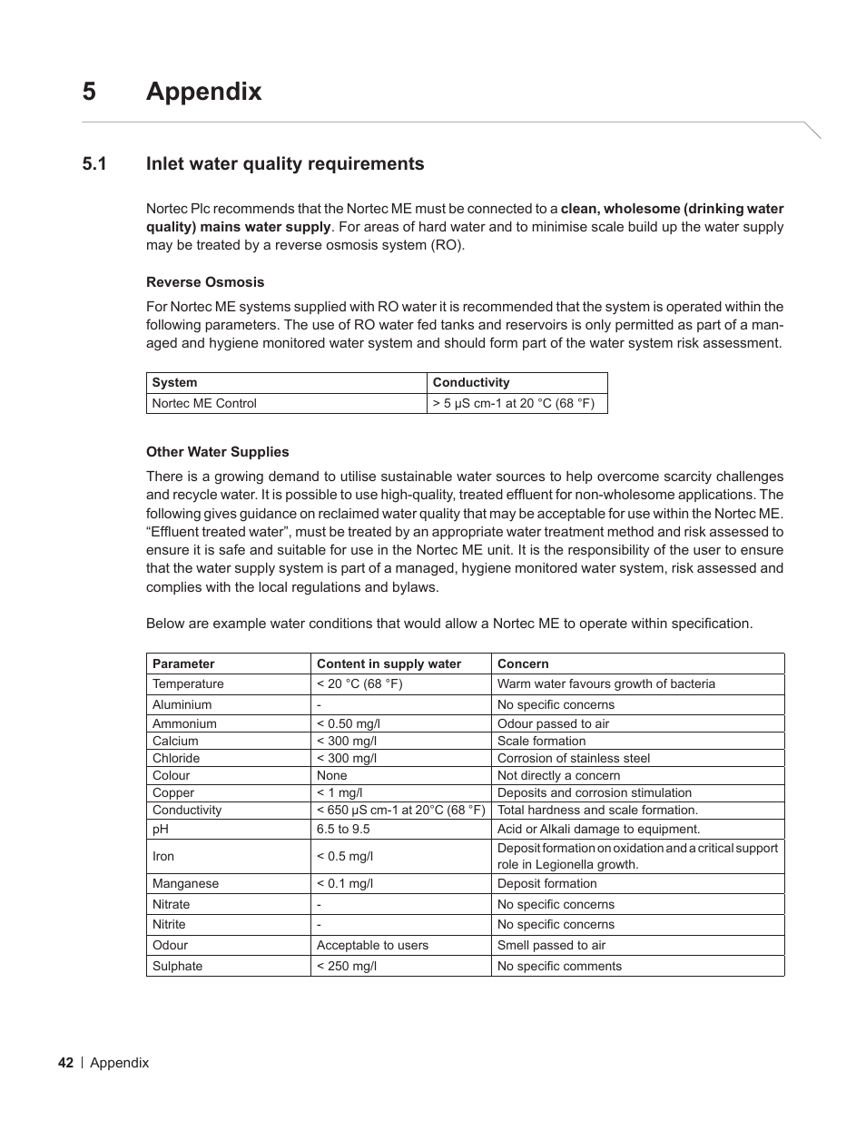 5 appendix, 1 inlet water quality requirements, Inlet water quality requirements | 1 – inlet water quality requirements, 5appendix | Nortec ME Control Installation User Manual | Page 42 / 48