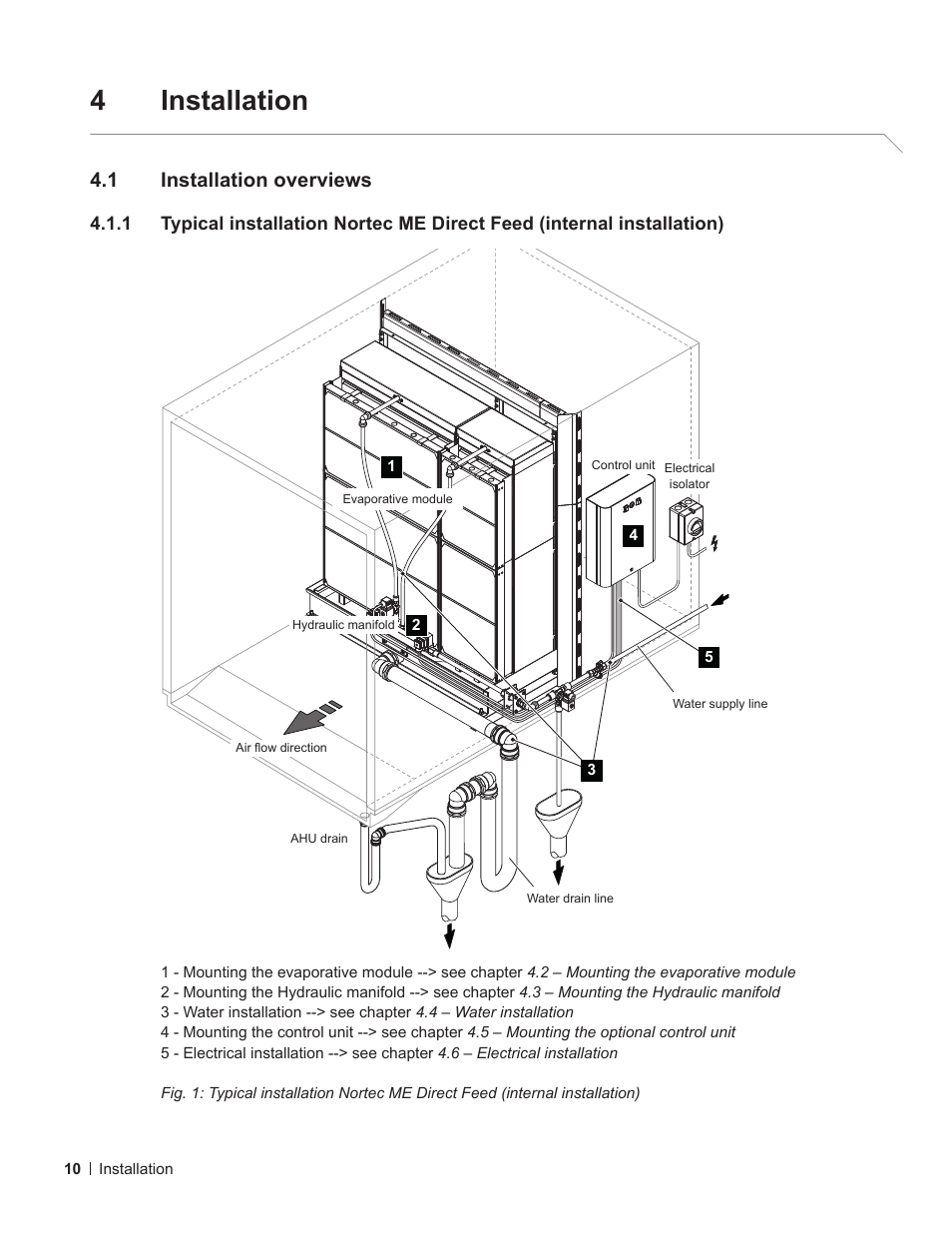 4 installation, 1 installation overviews, Installation overviews | 4installation | Nortec ME Direct Feed Installation User Manual | Page 10 / 48