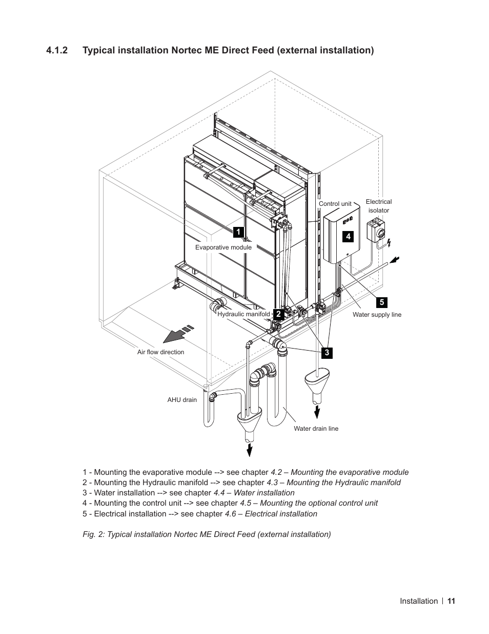 Nortec ME Direct Feed Installation User Manual | Page 11 / 48